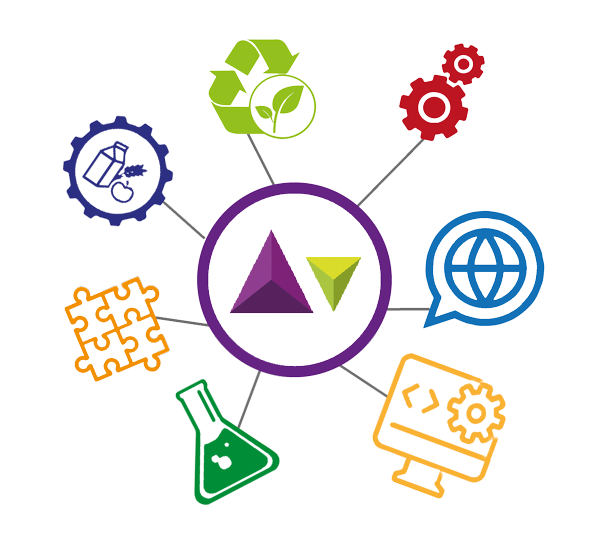 familias profesionales